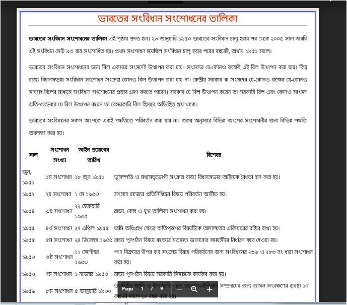 Indian constitution In Bengali (Amendment) Pdf Download